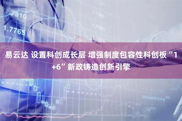 易云达 设置科创成长层 增强制度包容性科创板“1+6”新政铸造创新引擎